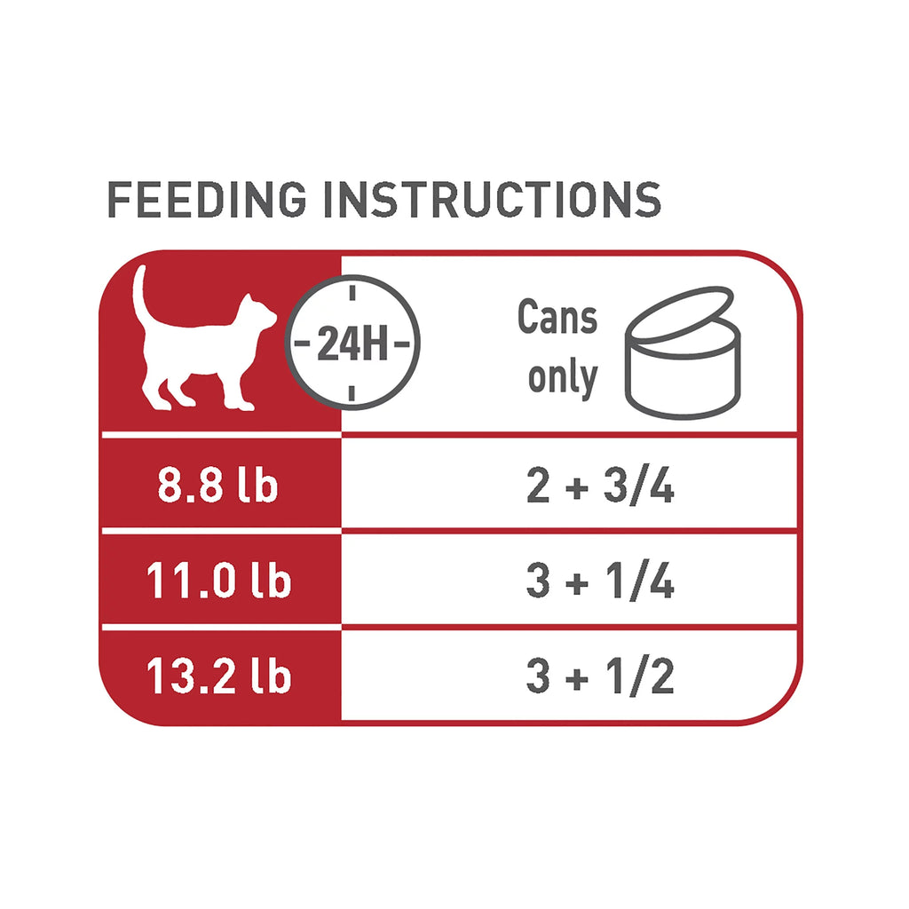 3 oz Loaf in Sauce Wet Cat Food Z54541