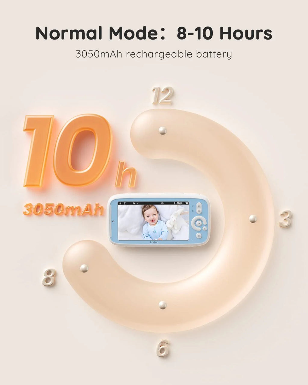 Baby Monitor with Camera and Audio L237237
